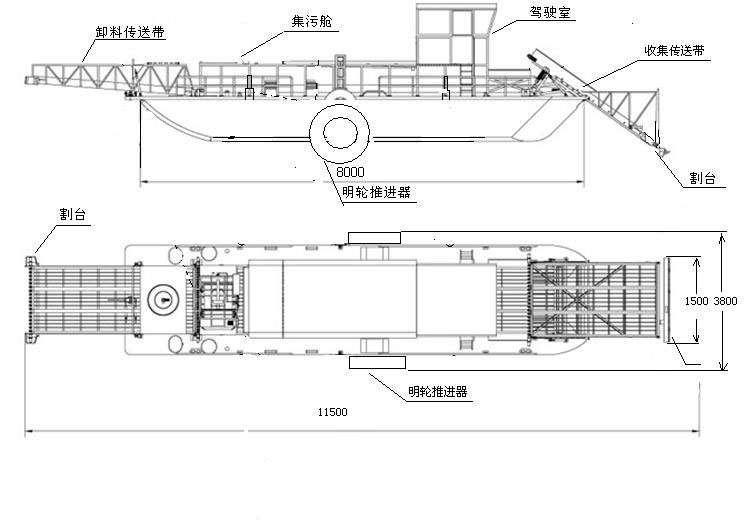 湖面割草船